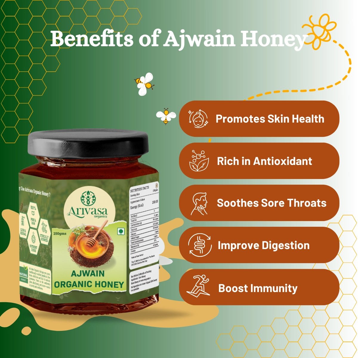 Ajwain Organic Honey | Natural, Pure & NMR Lab - Tested - Arivasa Organics - 250 gms - 